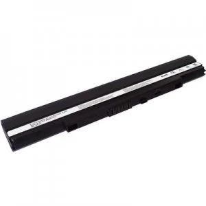 Image of Laptop battery Beltrona replaces original battery A42 UL30 A42 UL50 A42 UL80 14.8 V 6600 mAh