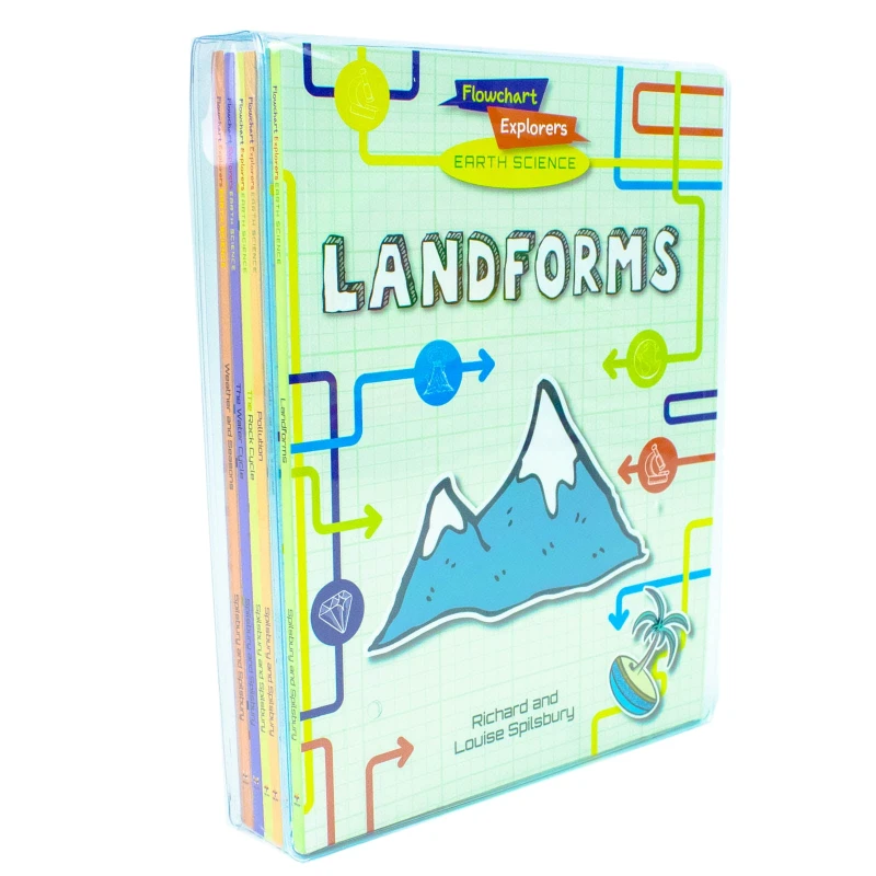 Image of Flowchart Explorers Earth Science STEM 6 Geography Science Books Collection Set Landforms Richard and Louise Spilsbury Books