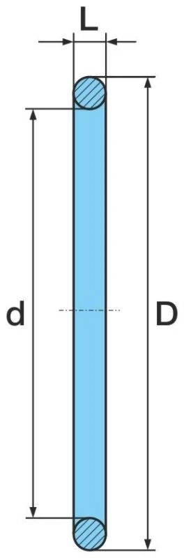 Image of BPW 02.5678.00.00 Seal Ring, stub axle NBR (nitrile butadiene rubber) Seal Ring,stub axle (3016)