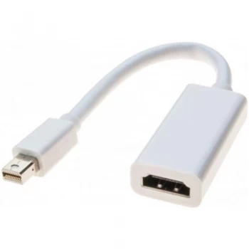 Image of Mini Dp 1.1 To HDMI Converter