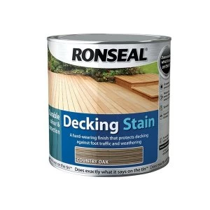 Image of Ronseal Decking Stain Rich Teak 5 Litre