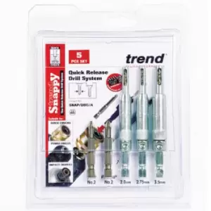 Image of Trend Snappy 5 Piece Drill Bit Guide