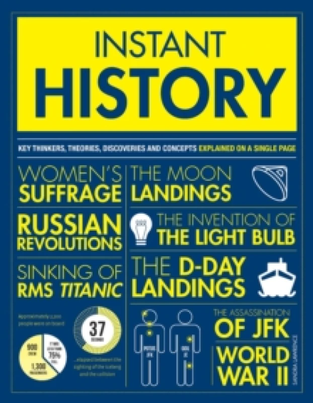 Image of Instant History : Key thinkers, theories, discoveries and concepts explained on a single page Paperback / softback