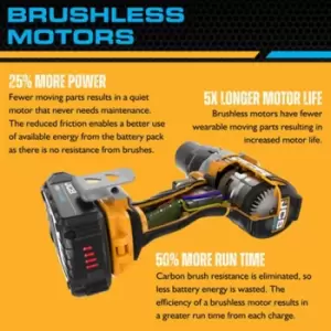 Image of Jcb 18V Brushless Drill Driver Body