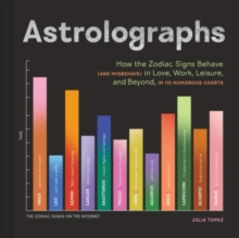 Image of Astrolographs : How the Zodiac Signs Behave (and Misbehave) in Love, Work, Leisure, and Beyond, in 112 Humorous Charts Hardback