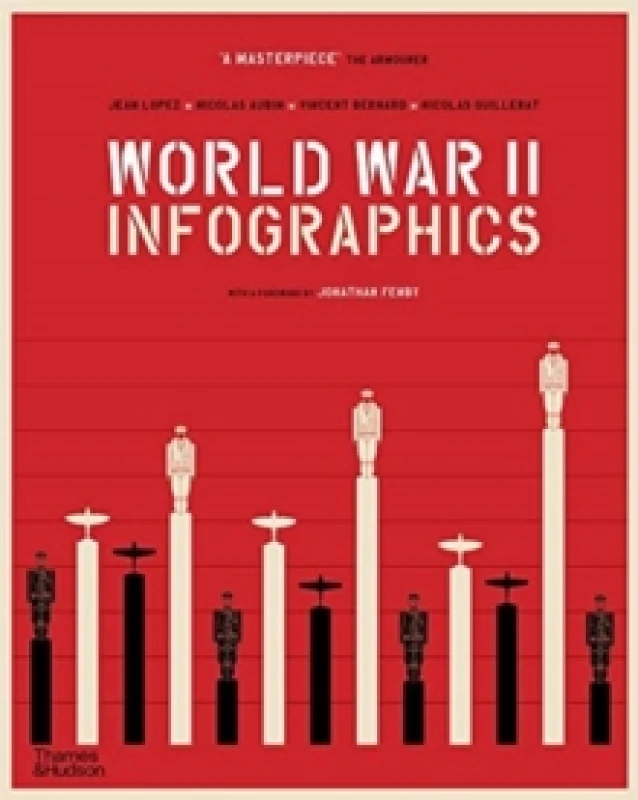 Image of World War II: Infographics Paperback / softback