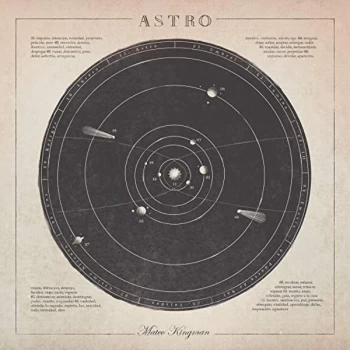 Image of Mateo Kingman - Lp-Mateo Kingman-Astro -Lp Vinyl