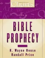 Image of charts of bible prophecy