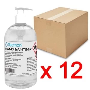 Image of Hand Sanitiser 70% Alcohol Box of 12 x 250ml Bottles