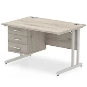 Image of Dynamic Ergonomic Desk Impulse MIRDC12FP3GRY Rectangular MFC 1600 mm x 800 mm x 730 mm Grey Oak