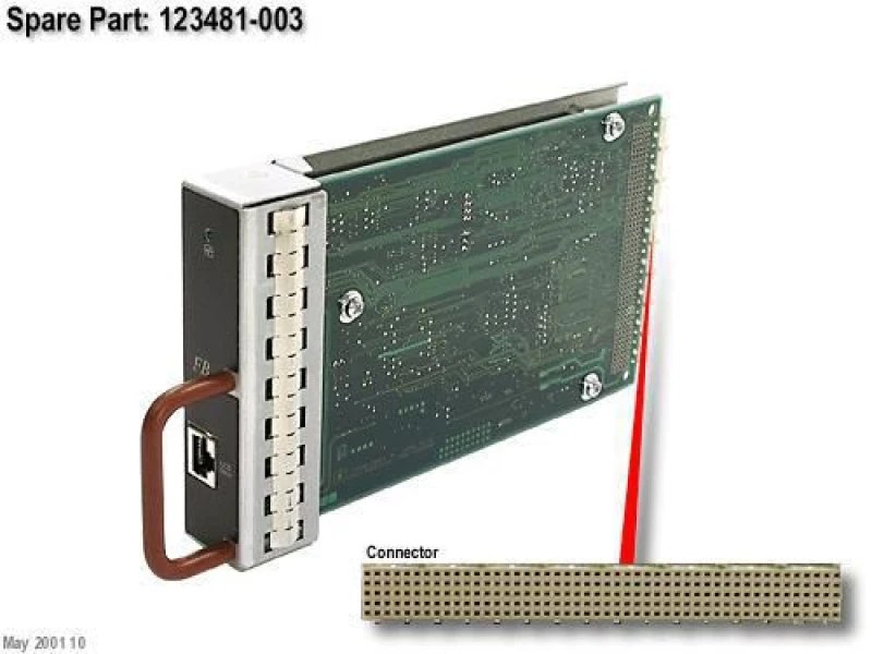Image of HPE Environmenl Monioring Uni