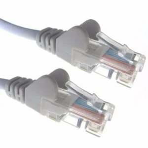 Image of Zexum Grey RJ45 Cat6 High Quality LSZH 24AWG Stranded Snagless UTP Ethernet Network LAN Patch Cable - 0.5 Meter