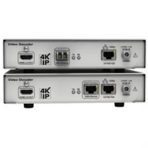 Image of ZyPer4K HDMI 2.0 Copper Decoder