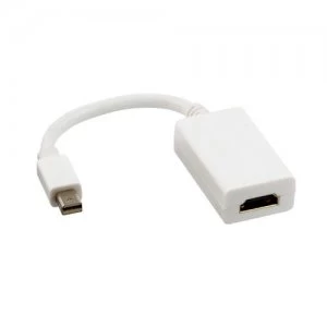 Image of Lindy 41014 cable interface/gender adapter Mini DisplayPort HDMI White