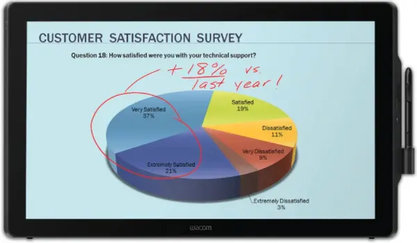 Image of Wacom 23.8" DTH-2452 Full HD Touch Screen Monitor