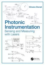 Image of Photonic Instrumentation Sensing and Measuring with Lasers