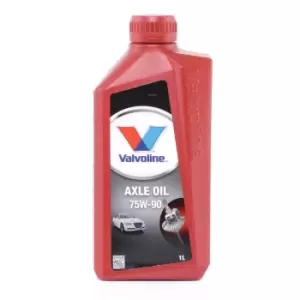 Image of Valvoline Transmission Oil VW,AUDI,BMW 866890