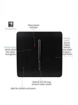 Image of Trendiswitch 45 Amp Neon Insert Std Black