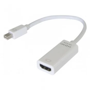 Image of Mini Dp 1.2 To HDMI 4K Adapter