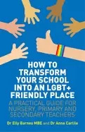 Image of how to transform your school into an lgbt friendly place
