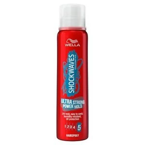 Image of Shockwaves Power Spray 250ml