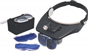 Image of Headband Magnifiers.