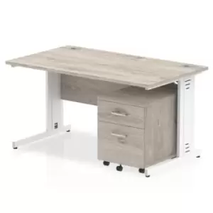Image of Impulse 1400 x 800mm Straight Office Desk Grey Oak Top White Cable Managed Leg Workstation 2 Drawer Mobile Pedestal