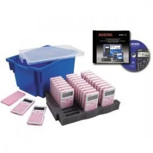 Image of Aurora CK61 Class Pack