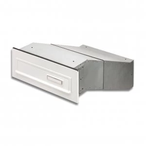 Image of Burg Wachter Kasten Through The Wall Postboxes