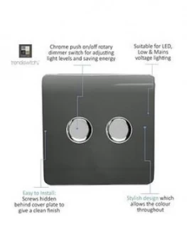 Image of Trendiswitch 2G LED Dimmer Switch Charcoal