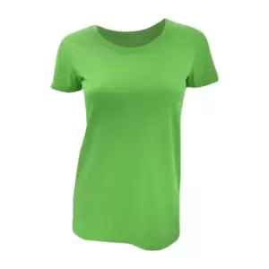 Image of Bella Ladies/Womens Triblend Crew Neck T-Shirt (XL) (Green Triblend)