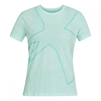 Image of Urban Armor Gear Tri Blend Graphic T Shirt Ladies - Mint