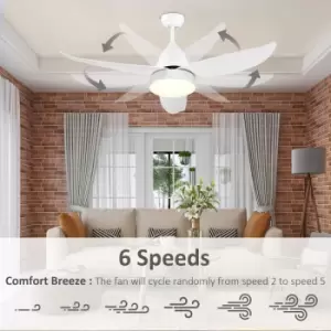 Image of Reversible Ceiling Fan with Light, 3 Blades, Mount Lighting Fan, White - Homcom