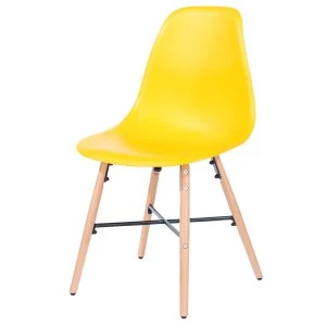 Image of Roloku Pair of Chairs with Metal Cross Rails - Yellow