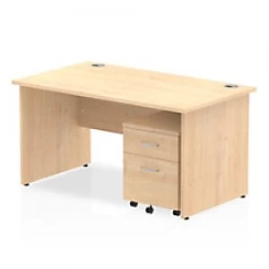 Image of Impulse 1400 Straight Panel End Workstation 500 Two drawer mobile Pedestal Bundle Maple