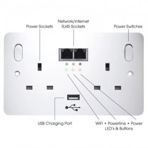 Image of Group Gear WiFi CONNEkT Add-On Socket