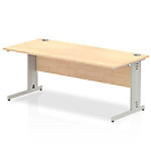 Image of Impulse Cable Managed 1800 Rectangle Desk Maple