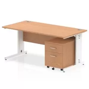 Image of Impulse 1600 x 800mm Straight Office Desk Oak Top White Cable Managed