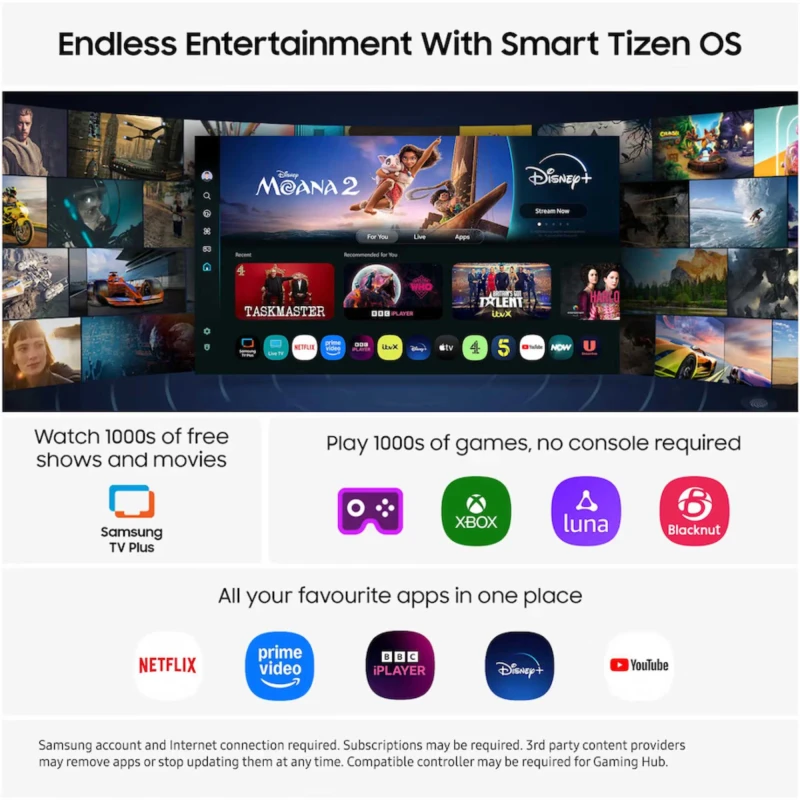 Image of Samsung QE55Q7F2AUXXU 55" QLED AI TV - Samsung UP30601