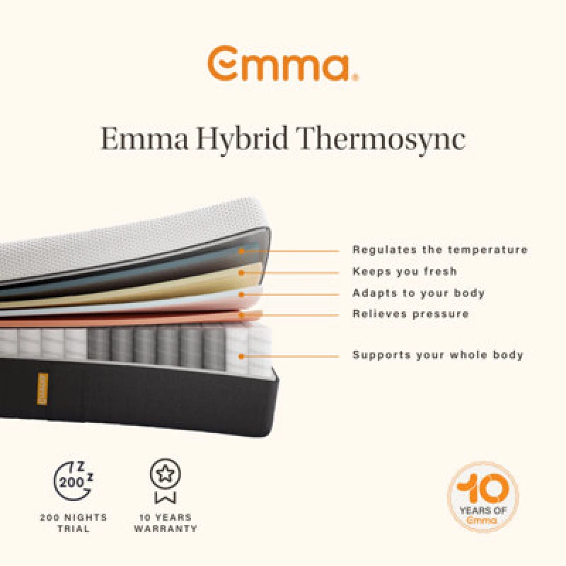 Image of Emma Sleep Emma Hybrid Thermosync Mattress - Kingsize