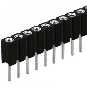 Image of Fischer Elektronik BLY 1 50