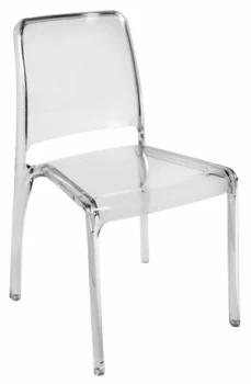 Image of Teknik Set of 4 Clarity Chairs - Clear
