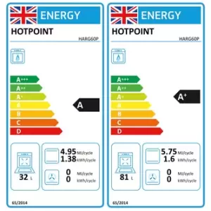 Image of Hotpoint HARG60P 60cm Double Oven Gas Cooker in White 32 81L