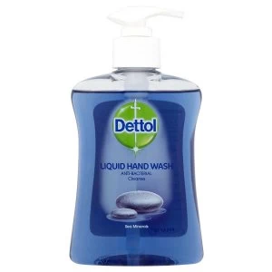 Image of Dettol Cleanse Hand Wash