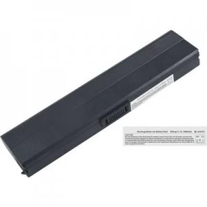 Image of Laptop battery Beltrona replaces original battery 90 NER1B1000Y 90 NER1B2000Y A31 F9 A32 F9 11.1 V 4400 mAh