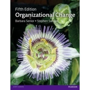 Image of Organizational Change