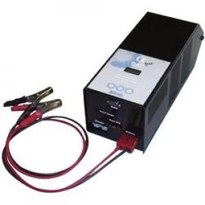 Image of Emrol AlphaBAT Pro