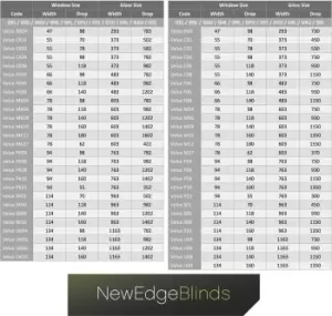 Image of Karo Thermal out Skylight Roller Blinds (Velux Roof Windows G Codes)