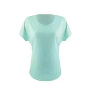 Image of Next Level Womens/Ladies Ideal Dolman T-Shirt (L) (Mint)