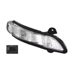 Image of Indicator 103597 by Febi Bilstein